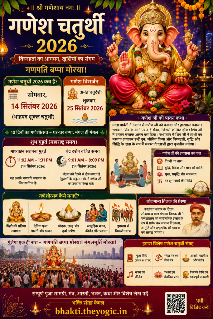 Ganesh Chaturthi 2026